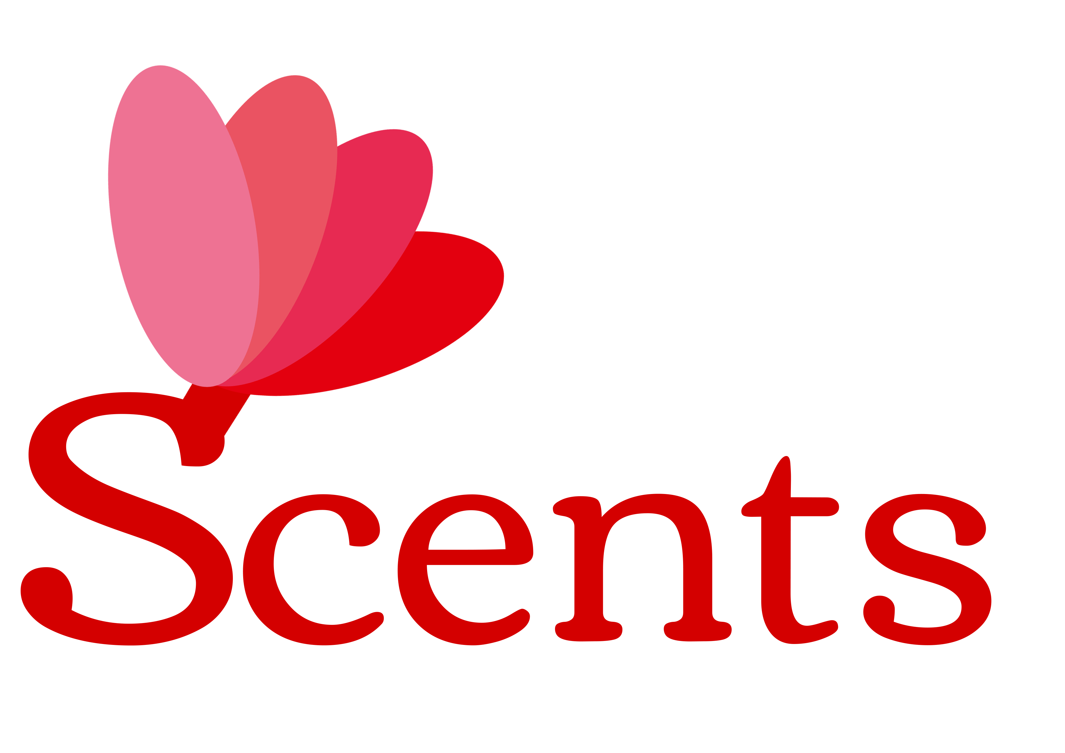 Scents Perfume